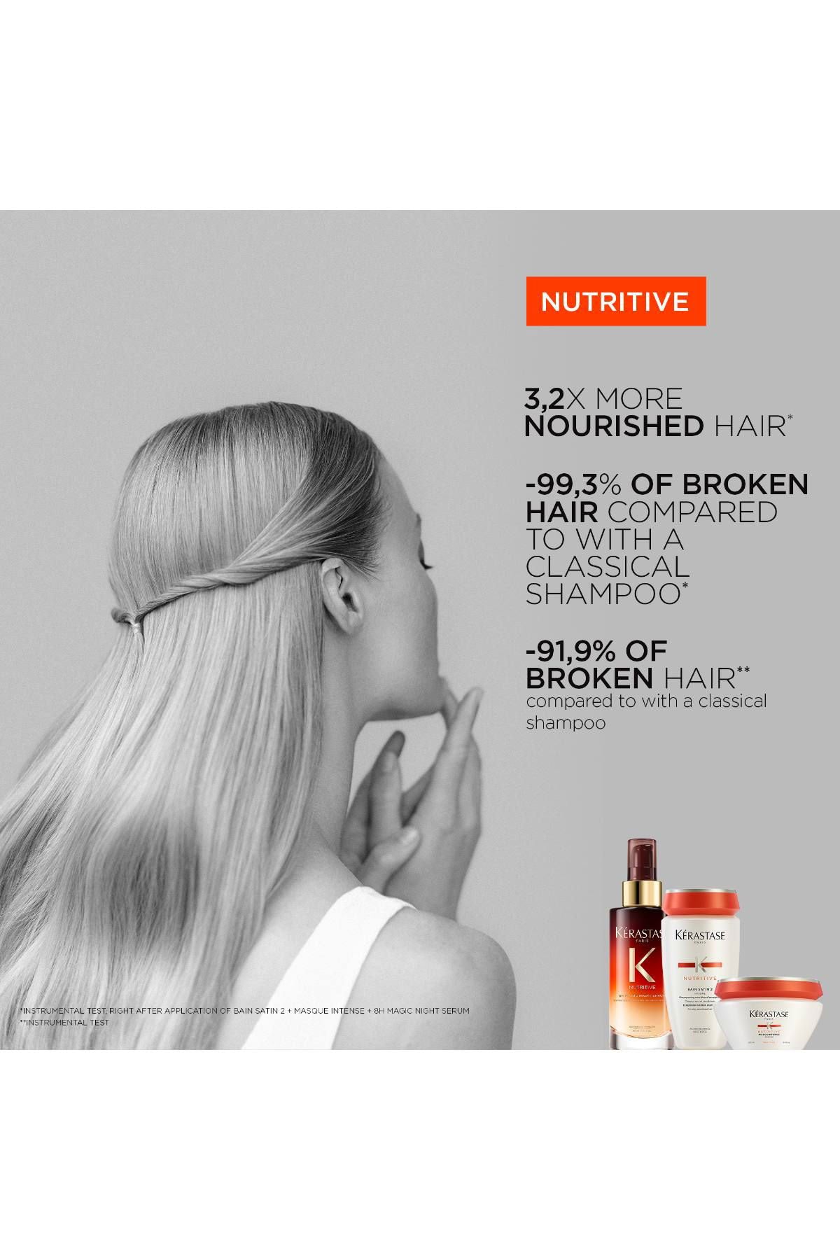 Kerastase Nutritive Mask
