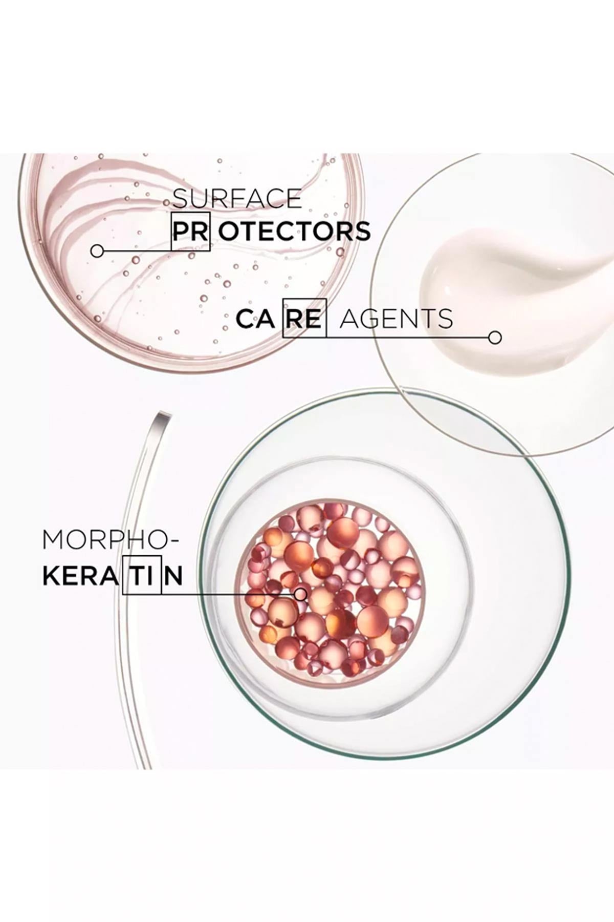 Kerastase Discipline Sulfate