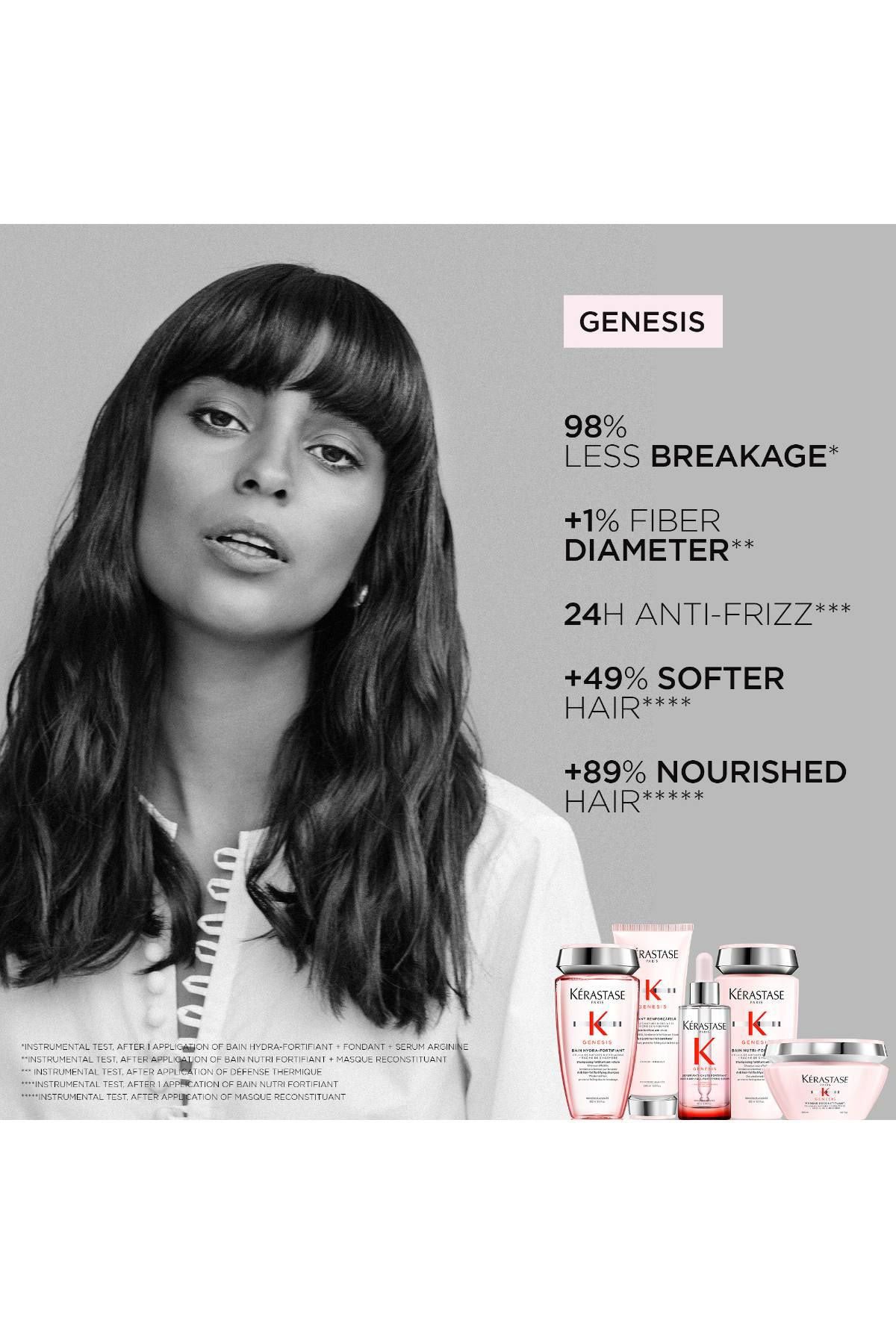 Kerastase Genesis Mask