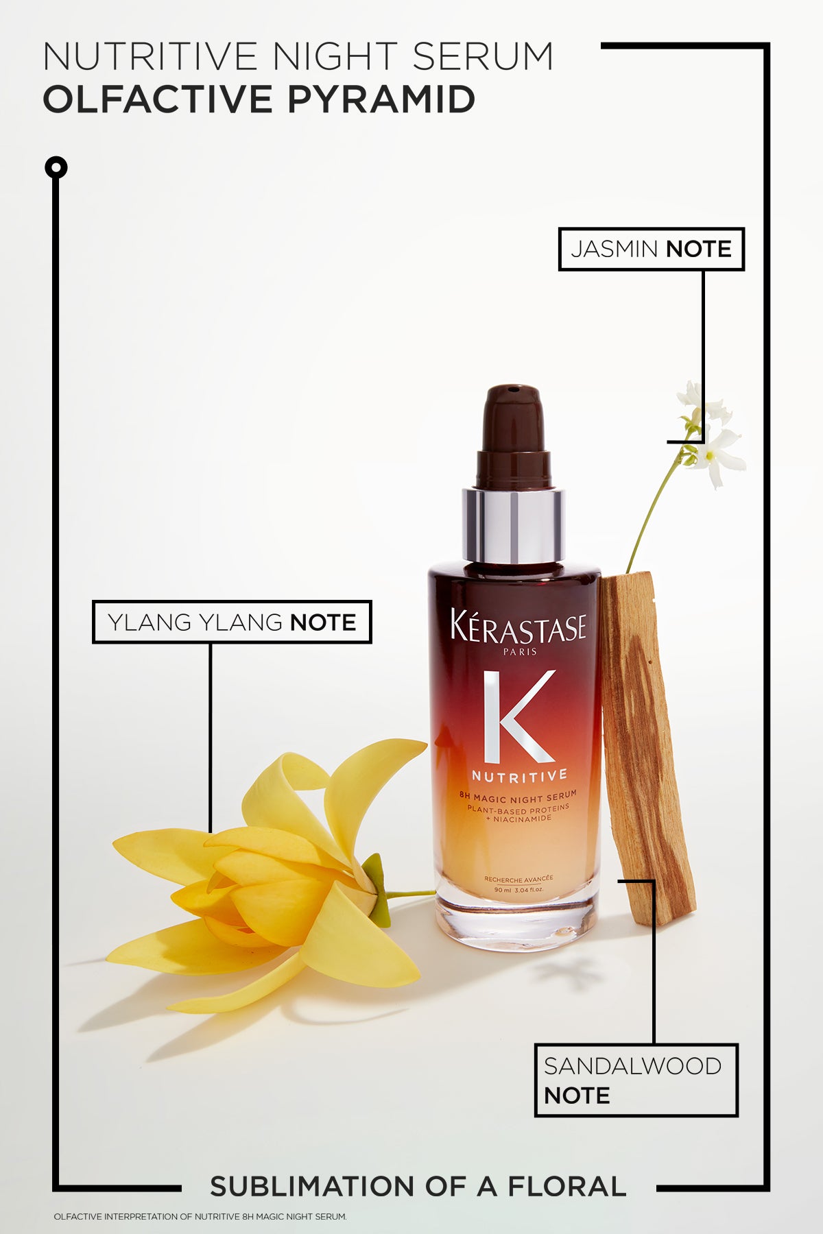 Kerastase Nutritive 8H Magic Night Hair Serum