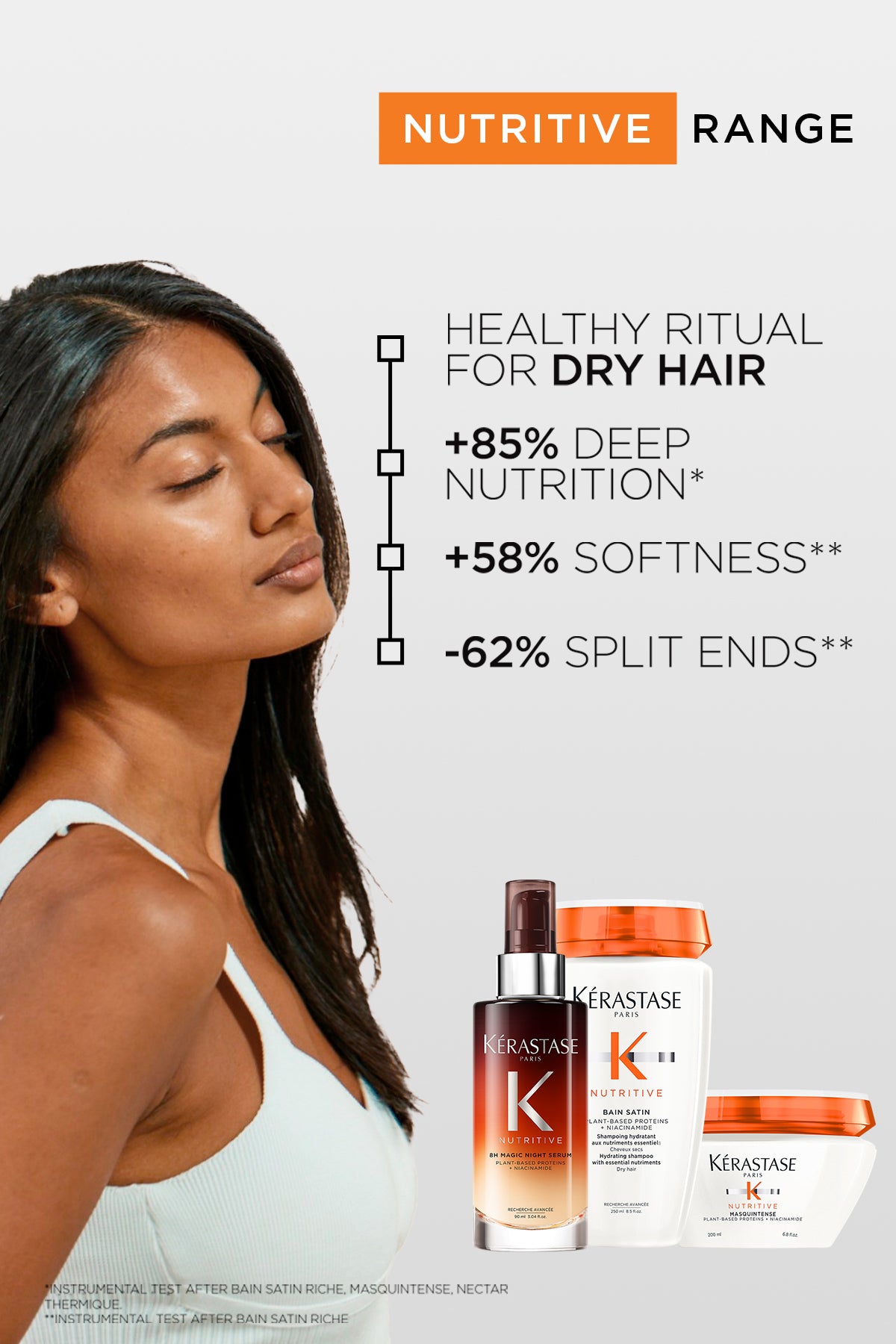 Kerastase Nutritive 8H Magic Night Hair Serum