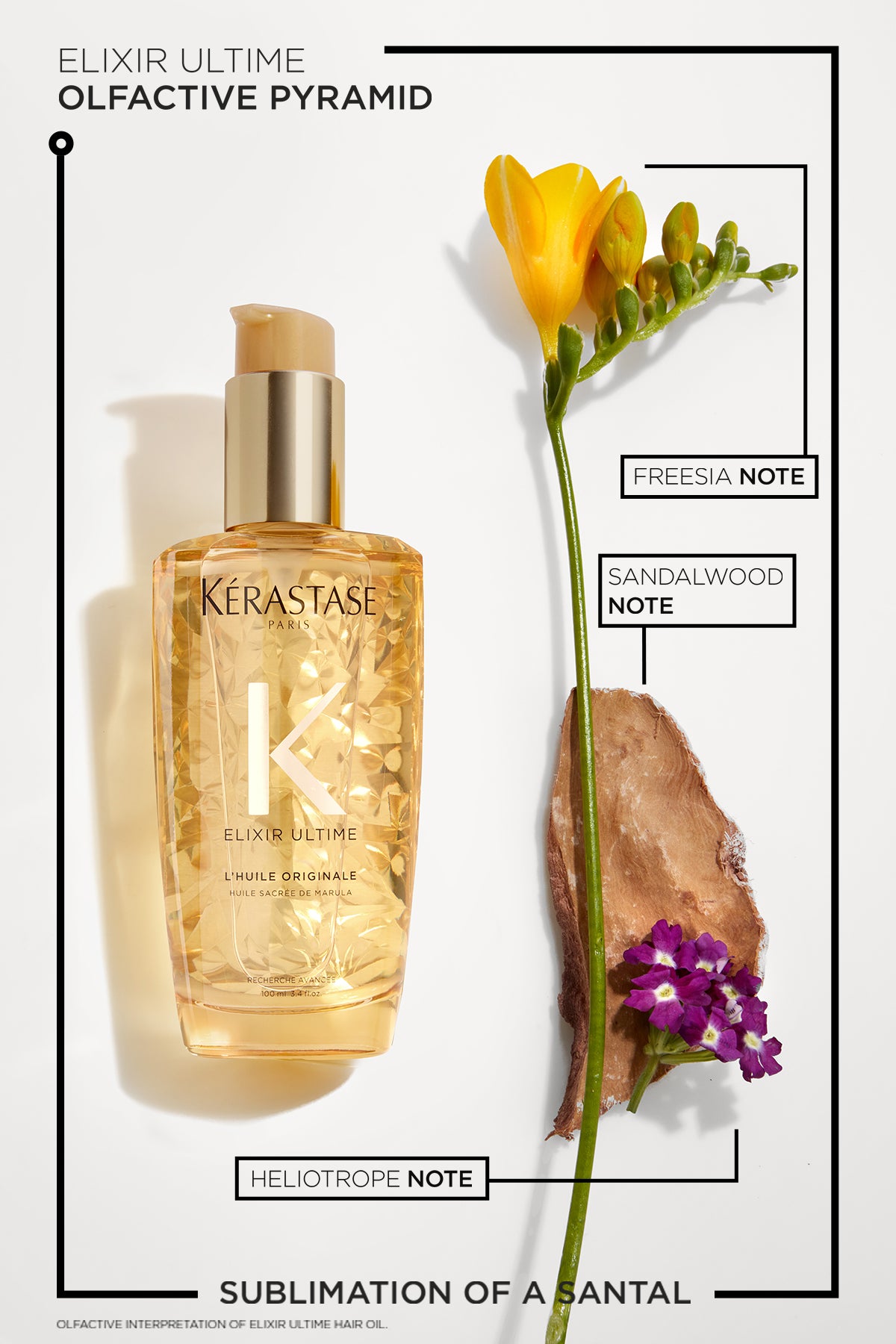 Kerastase Elixir Ultime Originale Hair Oil