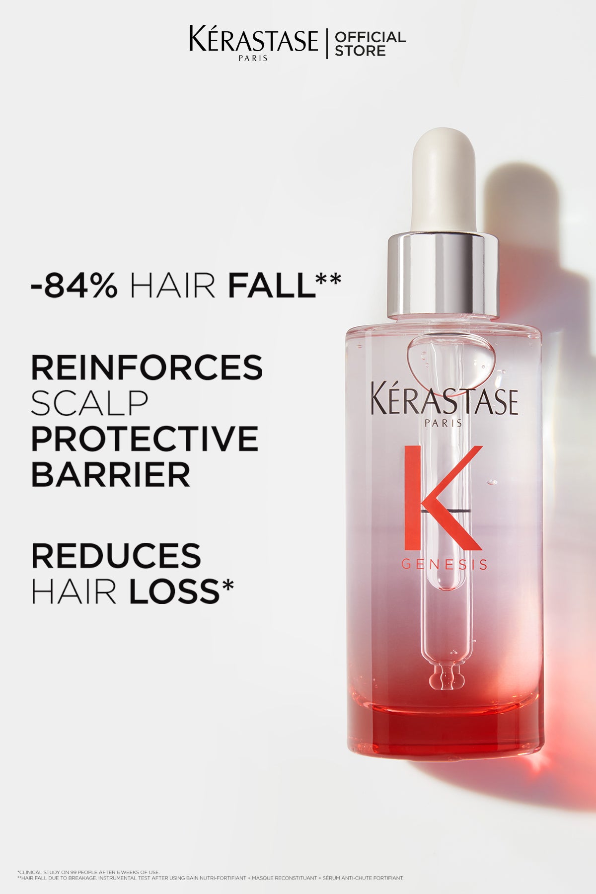 Kerastase Genesis Anti-Chute Fortifiant Serum