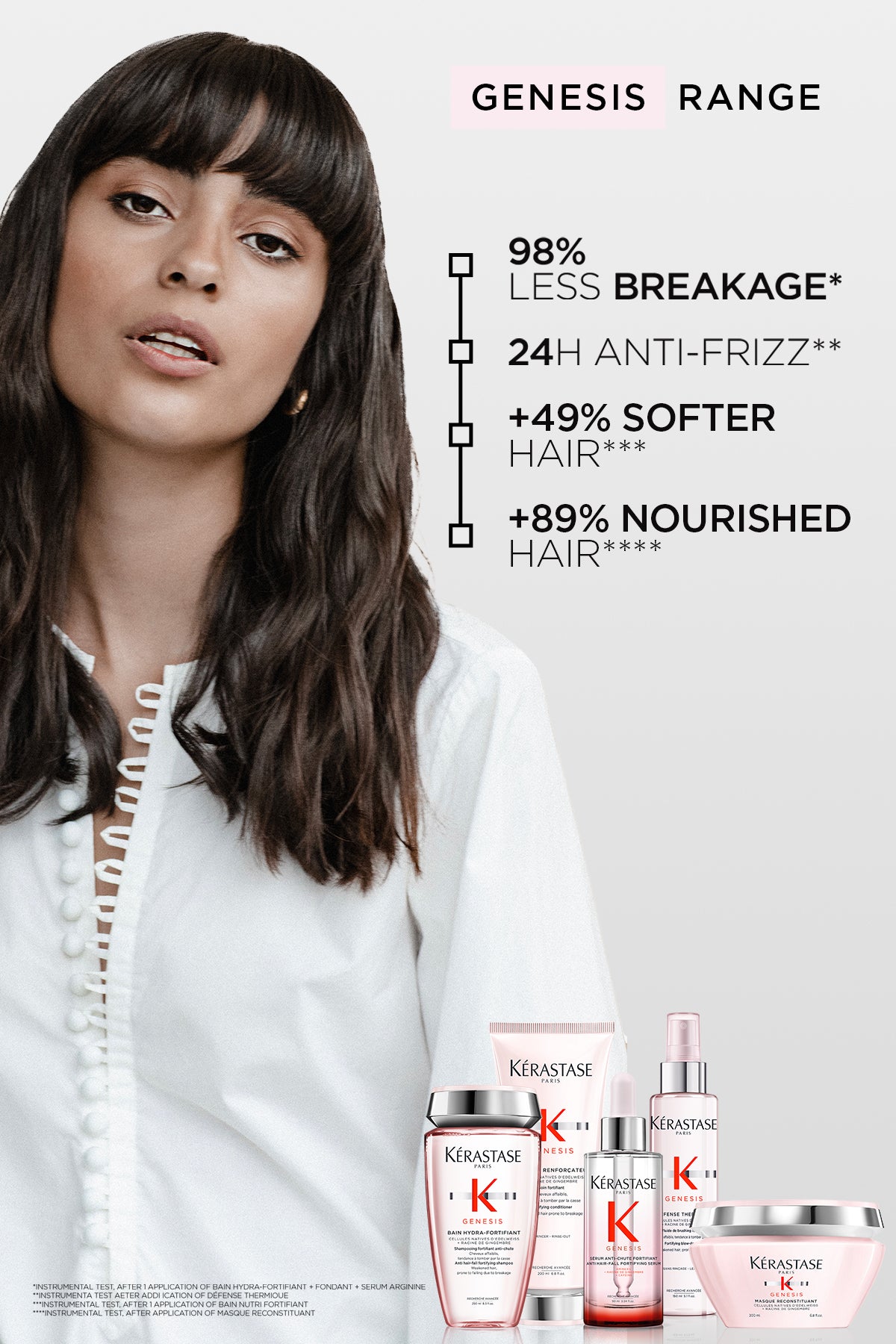 Kerastase Genesis Anti-Chute Fortifiant Serum